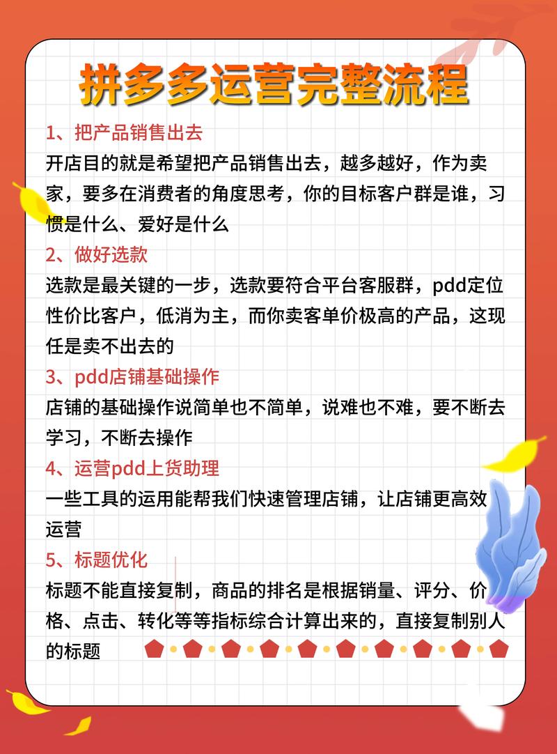 商城运营外包