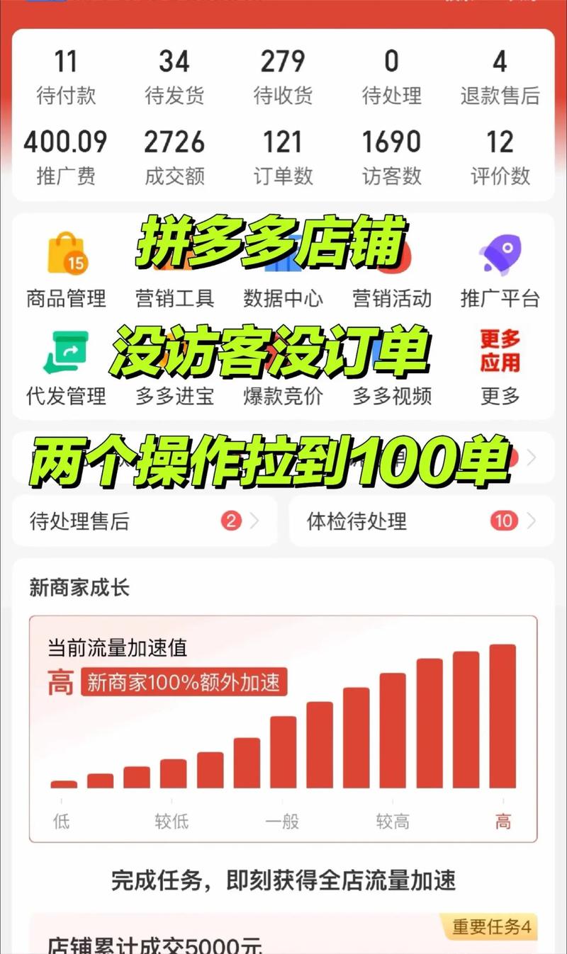 网店托管：让经营更轻松的秘诀